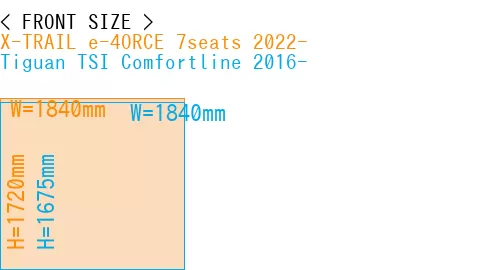 #X-TRAIL e-4ORCE 7seats 2022- + Tiguan TSI Comfortline 2016-